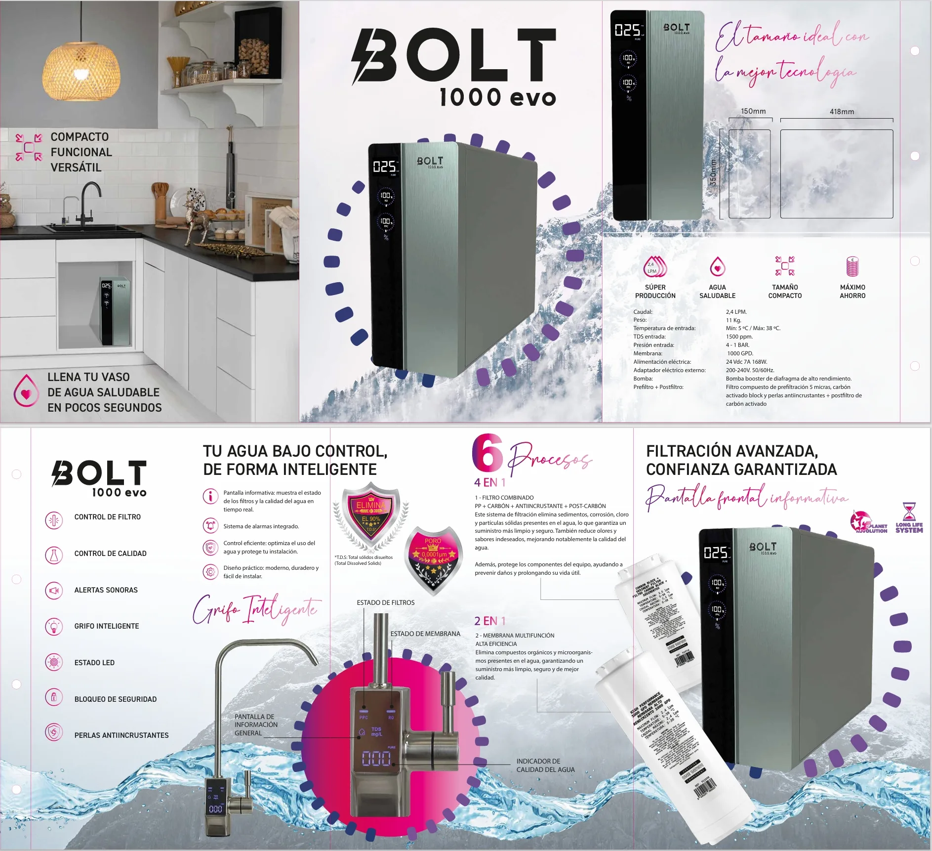 bolt 1000 filtracion de agua
